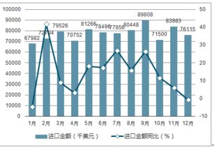 玻璃纖維制品市場分析報告 2019 2025年中國玻璃纖維制品市場評估及未來發(fā)展趨勢報告 